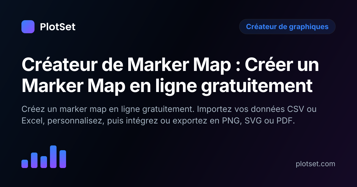 Créateur de Marker Map : Créer un Marker Map en ligne gratuitement