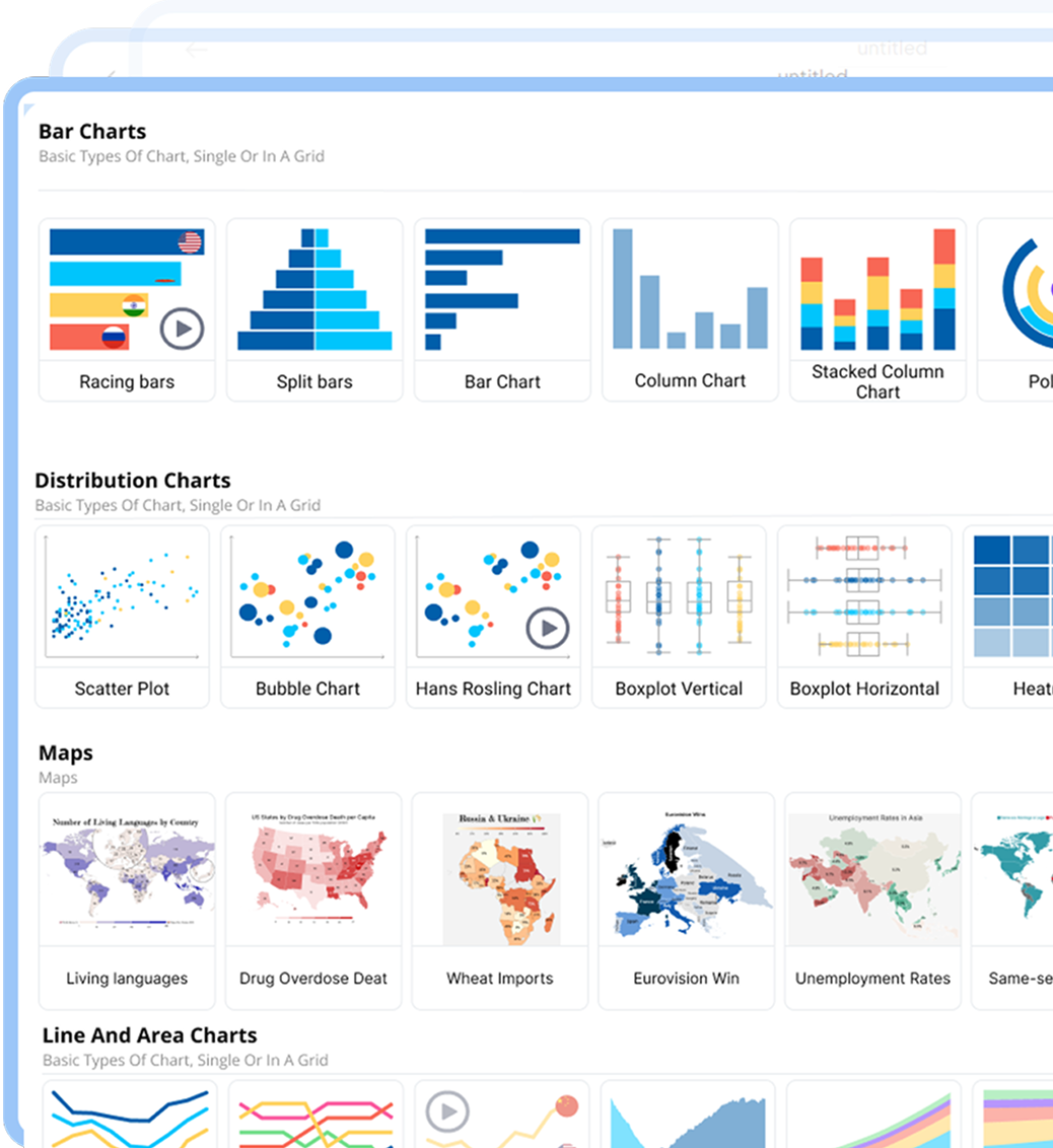 Dashboard Example