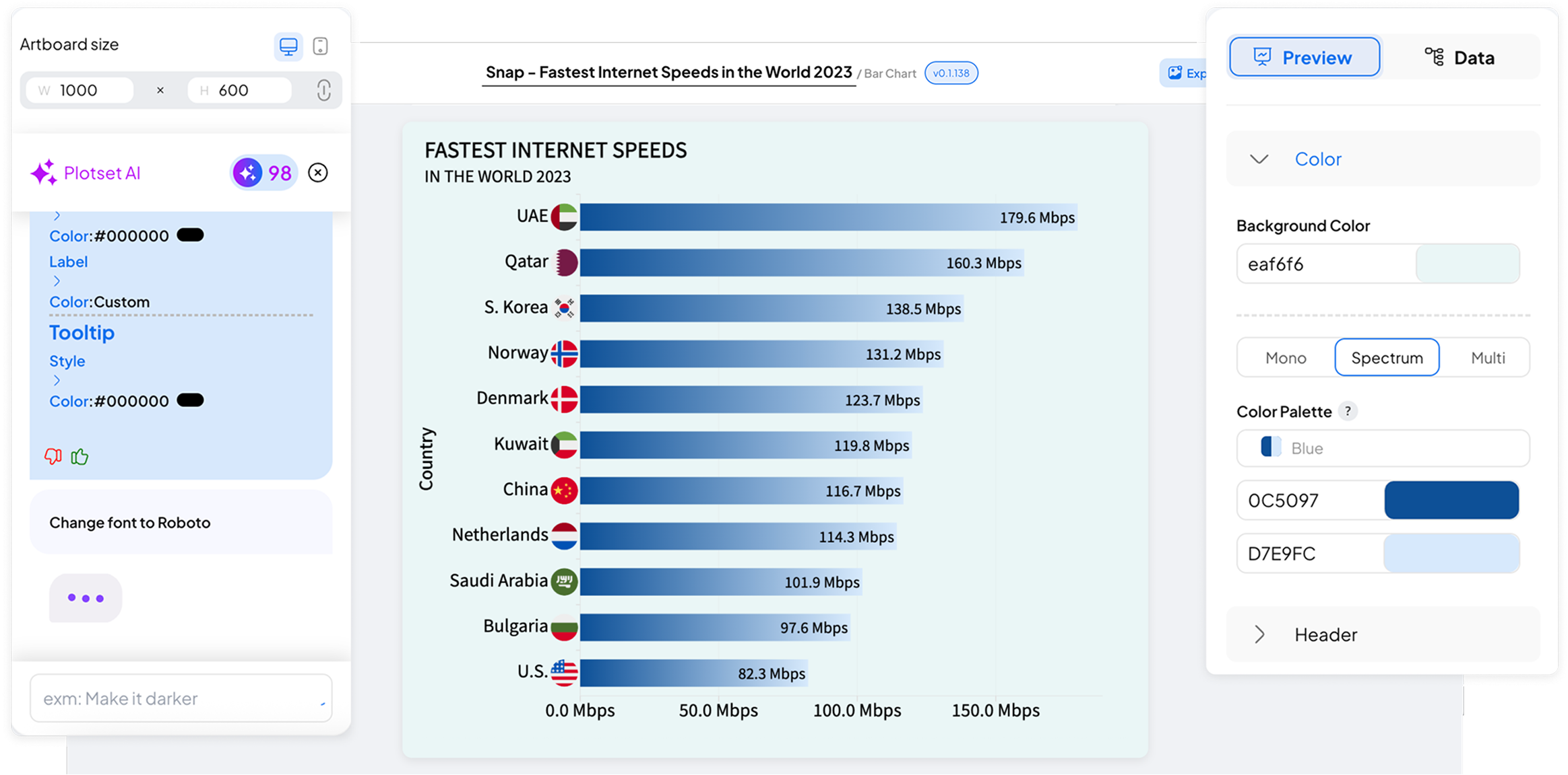 Dashboard Example