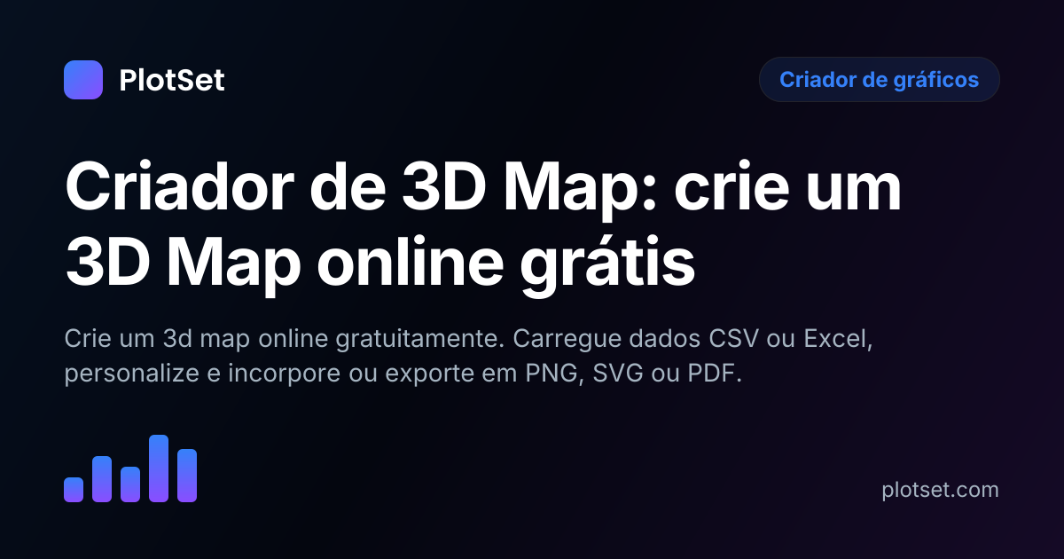 Criador de 3D Map: crie um 3D Map online grátis